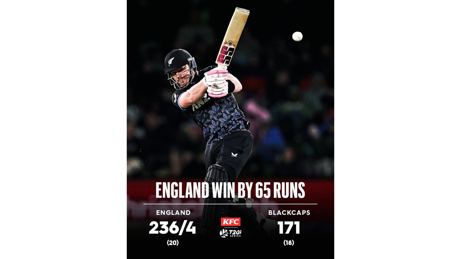 New Zealand vs England 2nd T20I 2